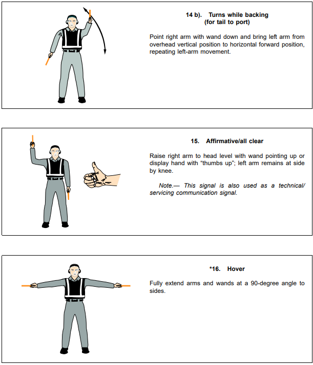 Signals for use by the signalman/marshaller